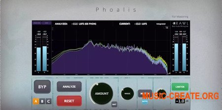 RAWL Phoalis