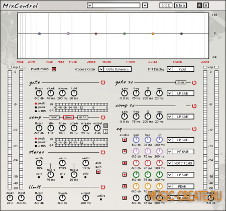 MixControl 1.0r4 от TeamDNR - микшерная линейка канала
