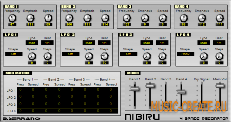 Nibiru 2.0 от B.Serrano - фильтр