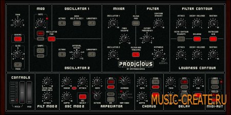 Prodigious Synthesizer от synthescience - инструмент Mono Poly