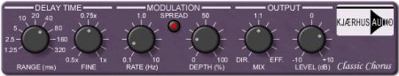 Classic Chorus 1.2.8 от Kjaerhus Audio
