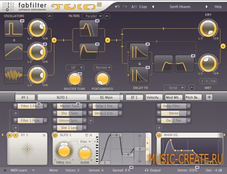 Twin 2.0.1 от FabFilter - аналоговый синтезатор
