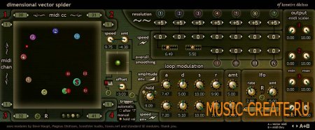 dimensional vector spider от afdarhus - MIDI векторный секвенсор