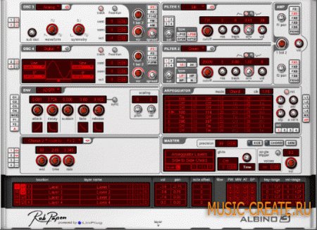 Пресеты для ROB Papen Albino - Presets COLLECTION 7,000