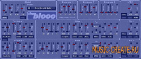The blooo 1.0.4 от Full Bucket Music - полифонический синтезатор